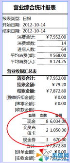 餐飲管理軟件飯菜先生圖文使用指南 前臺收銀基礎操作